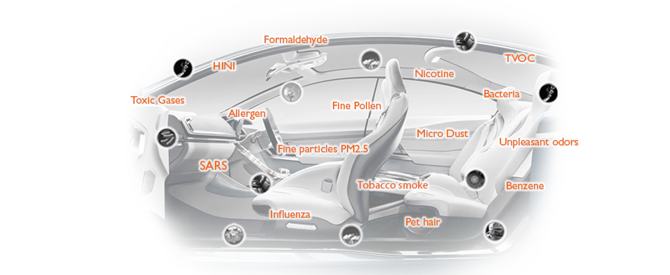 MÁY LỌC KHÔNG KHÍ PHILIPS GoPure dùng trong xe hơi