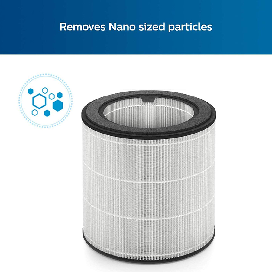 MÁY LỌC KHÔNG KHÍ PHILIPS AC0819/10