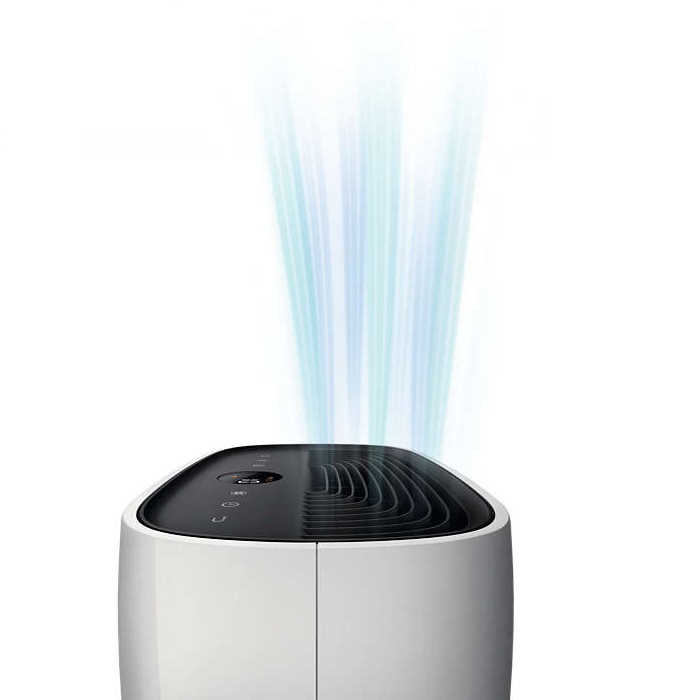 MÁY LỌC KHÔNG KHÍ PHILIPS AC2887/10