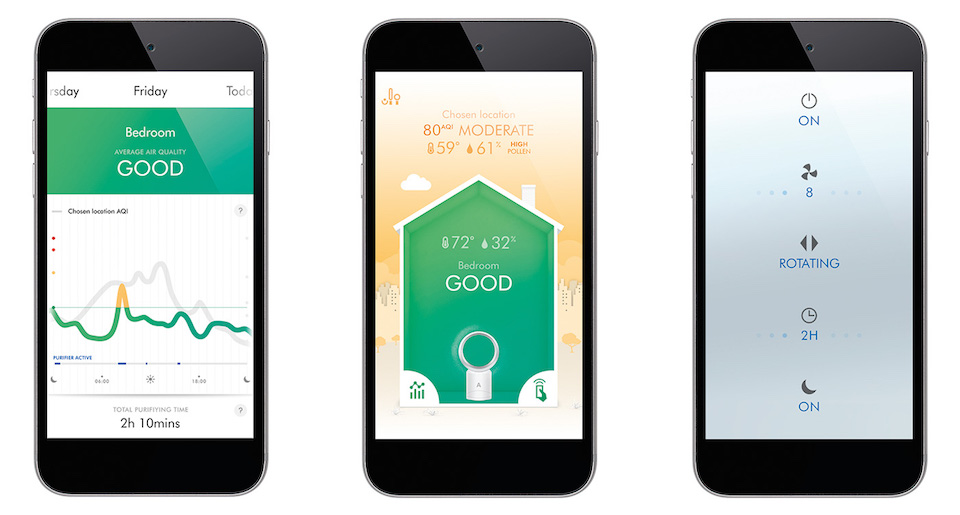 QUẠT THÁP DYSON PURE COOL LINK TP02