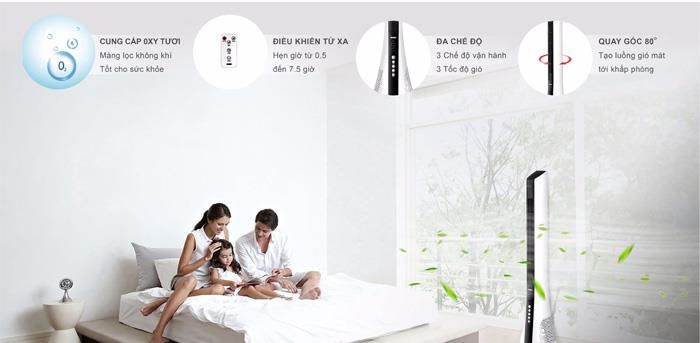 Quạt tháp UNOLD 86890̣